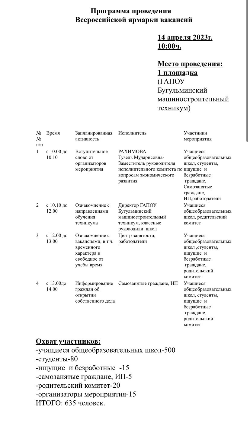 Всероссийская ярмарка «Работа России» пройдет в Бугульме | 10.04.2023 |  Бугульма - БезФормата